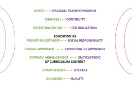 Konference Kurikulum 2023 s mezinárodní účastí – den druhý